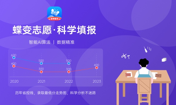高考多少分能上华北电力大学(保定) 2023录取分数线 高考多少分能上华北电力大学(保定) 2023录取分数线