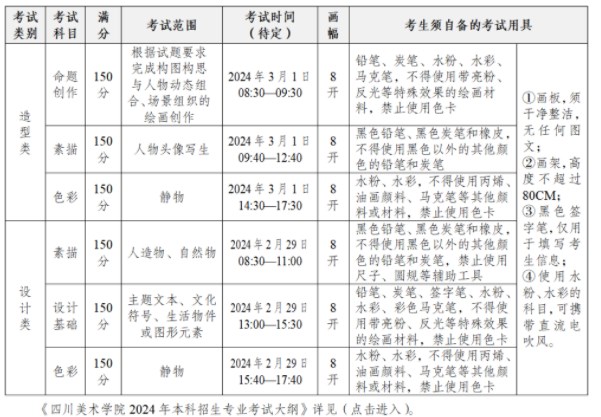 四川美术学院2024校考准考证打印时间 几号开始打印 四川美术学院2024校考准考证打印时间 几号开始打印