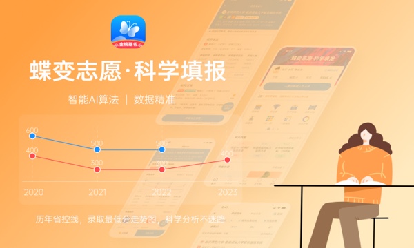 高考多少分能上中国传媒大学 2023录取分数线是多少 高考多少分能上中国传媒大学 2023录取分数线是多少