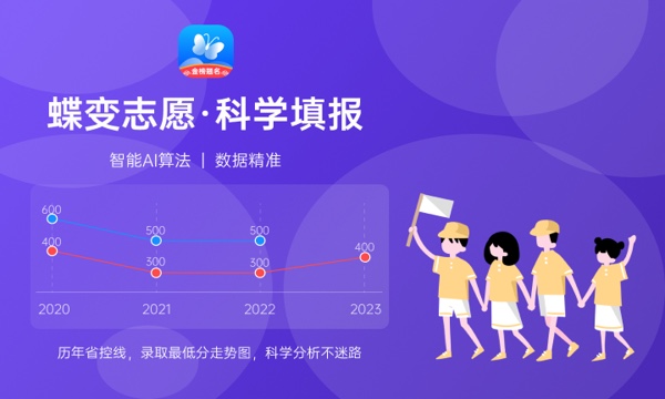 高考多少分能上武汉体育学院 2023录取分数线是多少 高考多少分能上武汉体育学院 2023录取分数线是多少