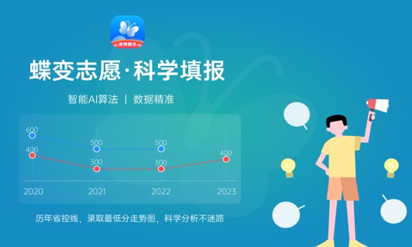 高考多少分能上武汉工程大学邮电与信息工程学院 2023录取分数线是多少 高考多少分能上武汉工程大学邮电与信息工程学院 2023录取分数线是多少