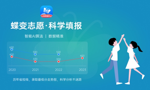 高考多少分能上武汉文理学院 2023录取分数线是多少 高考多少分能上武汉文理学院 2023录取分数线是多少