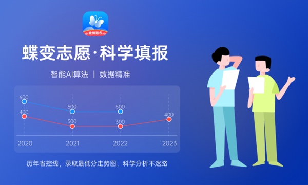 2023年唐山学院各省分数线 录取最低分是多少 2023年唐山学院各省分数线 录取最低分是多少