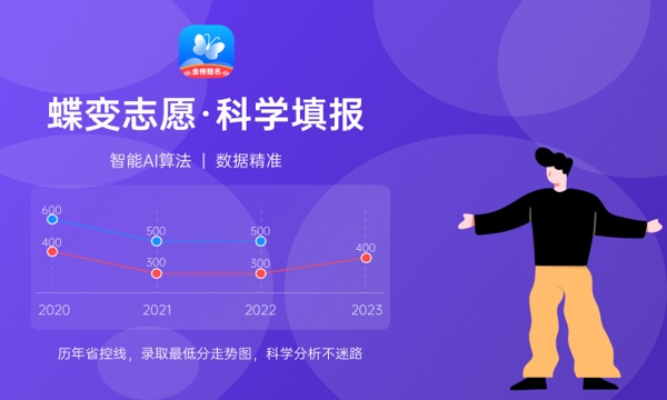 2023河北师范大学汇华学院各省分数线 录取最低分是多少 2023河北师范大学汇华学院各省分数线 录取最低分是多少