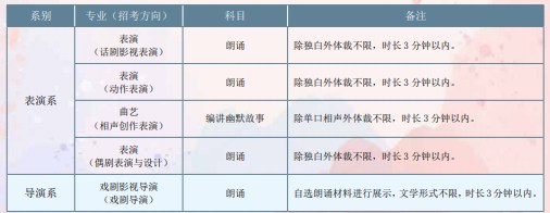 2024中央戏剧学院艺术类校考考试时间出炉 哪天开考 2024中央戏剧学院艺术类校考考试时间出炉 哪天开考