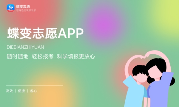 高考多少分能上山东管理学院 2023录取分数线是多少 高考多少分能上山东管理学院 2023录取分数线是多少
