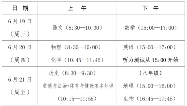 福建2024中考省级统考考试时间及科目 哪天考试 福建2024中考省级统考考试时间及科目 哪天考试