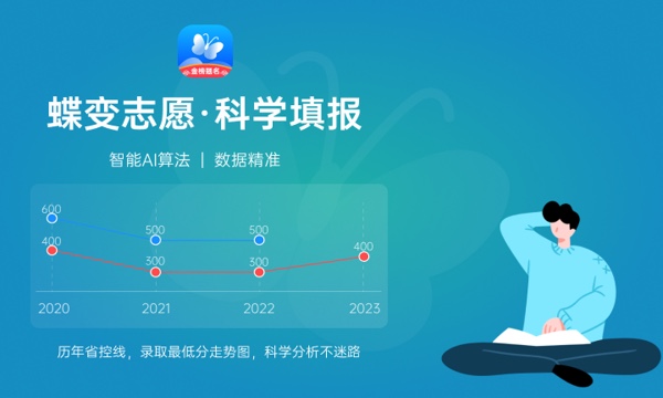 高考多少分能上吉林财经大学 2023录取分数线是多少 高考多少分能上吉林财经大学 2023录取分数线是多少