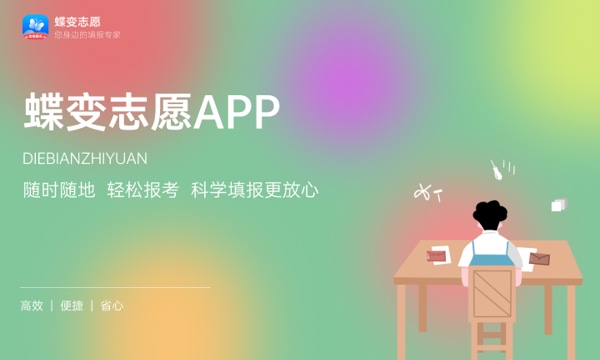 2023年大连大学各省分数线 录取最低分是多少 2023年大连大学各省分数线 录取最低分是多少