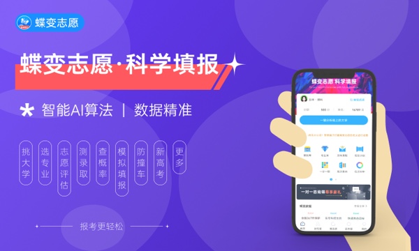 2023年大连医科大学各省分数线 录取最低分是多少 2023年大连医科大学各省分数线 录取最低分是多少
