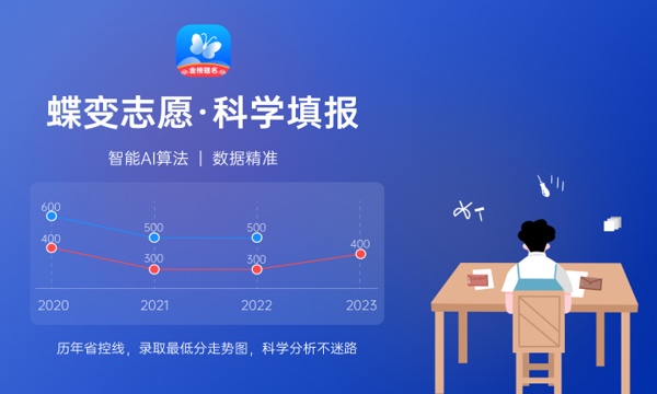 2023辽宁科技学院各省录取分数线是多少 投档最低分及位次 2023辽宁科技学院各省录取分数线是多少 投档最低分及位次