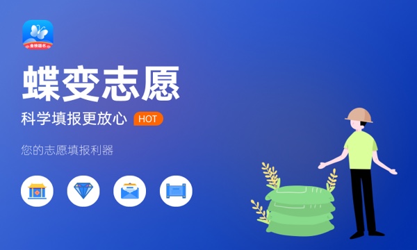 2023成都理工大学工程技术学院各省录取分数线是多少 2023成都理工大学工程技术学院各省录取分数线是多少