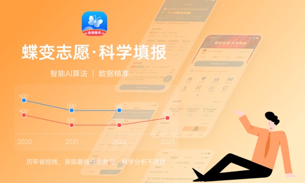 2023年辽宁理工职业大学各省分数线 录取最低分是多少 2023年辽宁理工职业大学各省分数线 录取最低分是多少