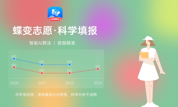 2024年全国大学排行榜完整榜单【校友会版】 2024年全国大学排行榜完整榜单【校友会版】