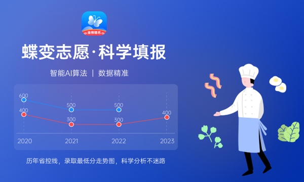 校友会2024全国财经类大学排名 最新财经类院校排行榜 校友会2024全国财经类大学排名 最新财经类院校排行榜
