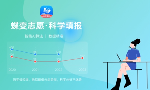 高考多少分能上云南民族大学 2023录取分数线是多少 高考多少分能上云南民族大学 2023录取分数线是多少