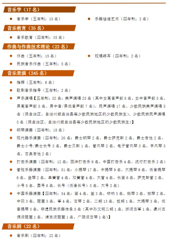 上海音乐学院2024艺术类本科校考报名截止时间 几号截止 上海音乐学院2024艺术类本科校考报名截止时间 几号截止