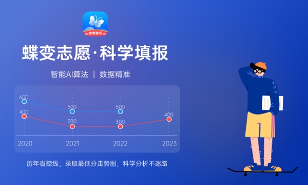 2024湖南大专院校排行榜 最新专科学校排名 2024湖南大专院校排行榜 最新专科学校排名