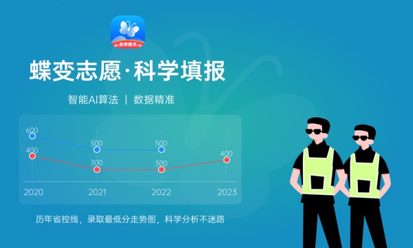 高考多少分能上上海理工大学 2023录取分数线是多少 高考多少分能上上海理工大学 2023录取分数线是多少