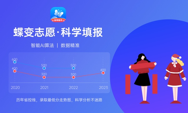 高考多少分能上天津体育学院 2023录取分数线是多少 高考多少分能上天津体育学院 2023录取分数线是多少