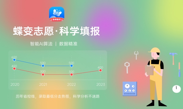 2024甘肃高三九省联考分数线预测 大概是多少分 2024甘肃高三九省联考分数线预测 大概是多少分