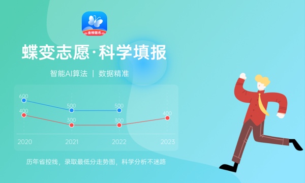 2023年滨州职业学院各省分数线 录取最低分是多少 2023年滨州职业学院各省分数线 录取最低分是多少