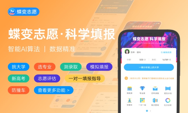 2023集宁师范学院各省录取分数线是多少 2023集宁师范学院各省录取分数线是多少