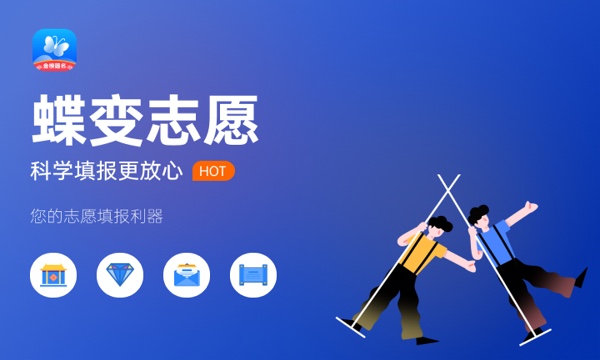 2023贵州理工学院各省录取分数线是多少 2023贵州理工学院各省录取分数线是多少