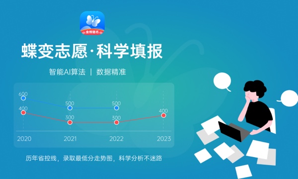 2024福建二本学校排名一览表 最好的是哪一所 2024福建二本学校排名一览表 最好的是哪一所