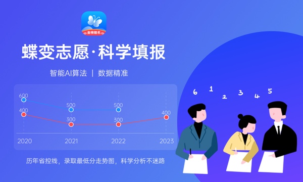 2023年东北林业大学各省分数线 录取最低分是多少 2023年东北林业大学各省分数线 录取最低分是多少