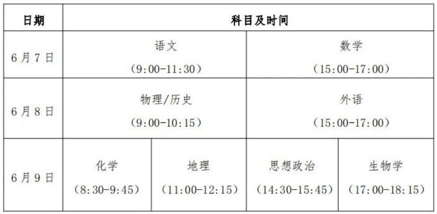 贵州2024年新高考考试安排 最新高考改革政策 贵州2024年新高考考试安排 最新高考改革政策