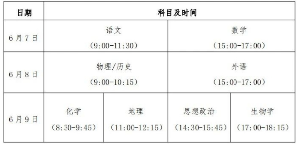 2024贵州新高考考试安排 各科目考试时间 2024贵州新高考考试安排 各科目考试时间