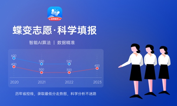 师范类就业率最高的专业 哪些值得报考 师范类就业率最高的专业 哪些值得报考