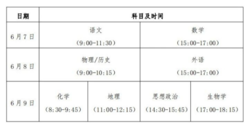 2024贵州高考时间 2024贵州高考时间