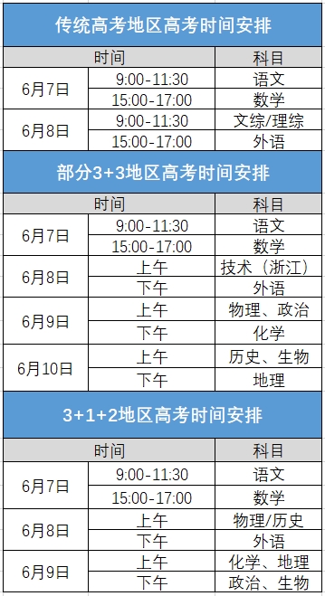 2024高考时间定了 高三生寒假如何学习冲刺 2024高考时间定了 高三生寒假如何学习冲刺