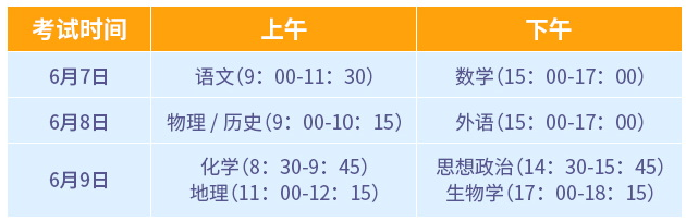 2024贵州高考时间是几月几号 各科目考试时间安排 2024贵州高考时间是几月几号 各科目考试时间安排