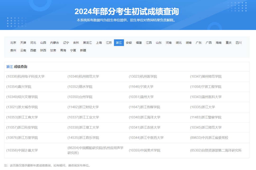 2024考研成绩即将公布 需要做哪些准备 2024考研成绩即将公布 需要做哪些准备