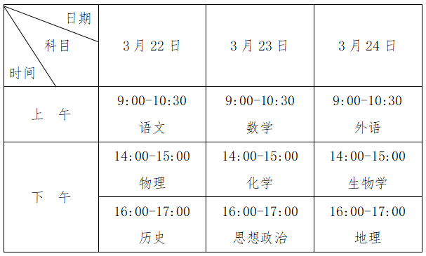 2024安徽高中学业水平考试时间安排 一共考几天 2024安徽高中学业水平考试时间安排 一共考几天