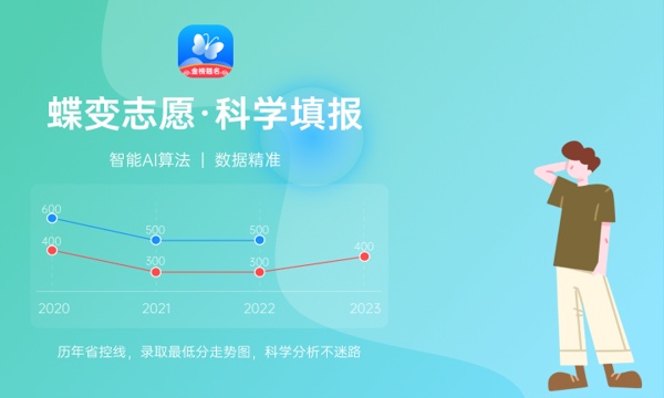 十大铁饭碗专科学校 哪些院校推荐报考 十大铁饭碗专科学校 哪些院校推荐报考