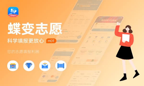 2024上海4大最好民办大学 什么学校值得报 2024上海4大最好民办大学 什么学校值得报