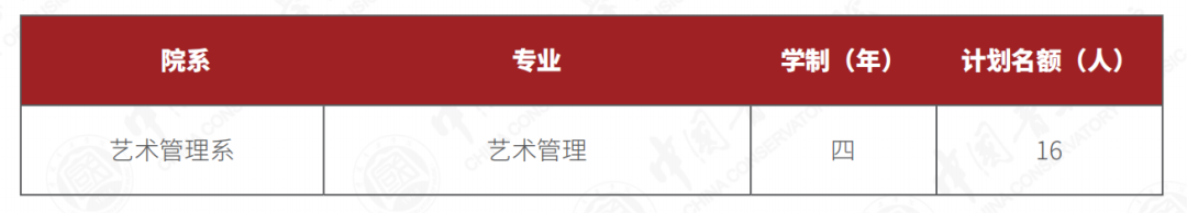 2024中国音乐学院招生计划及专业 招生人数是多少 2024中国音乐学院招生计划及专业 招生人数是多少
