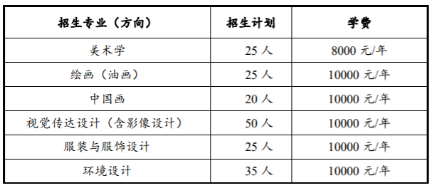 2024中央民族大学招生计划及专业 招生人数是多少 2024中央民族大学招生计划及专业 招生人数是多少