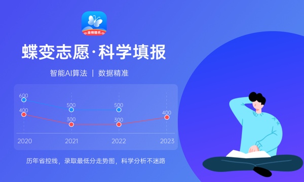 2024年大庆职业学院单独招生简章 2024年大庆职业学院单独招生简章