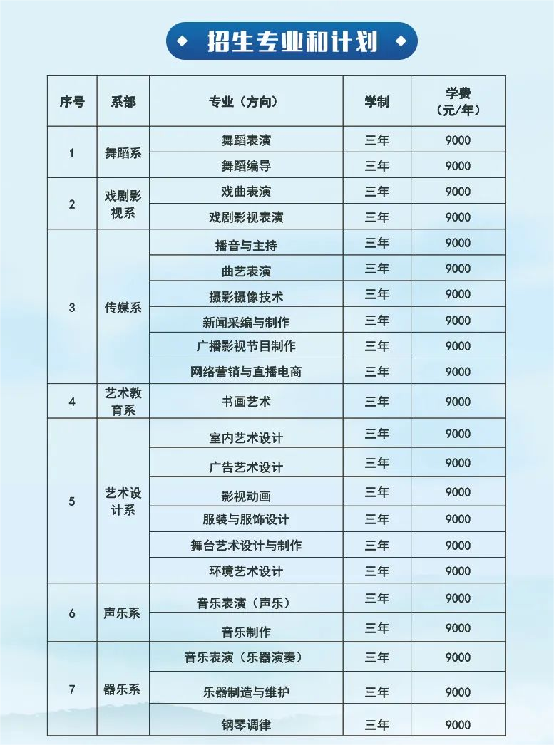 2024年黑龙江艺术职业学院单独招生简章 2024年黑龙江艺术职业学院单独招生简章