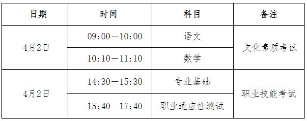 2024河北高职单招准考证打印时间 什么时候开始 2024河北高职单招准考证打印时间 什么时候开始