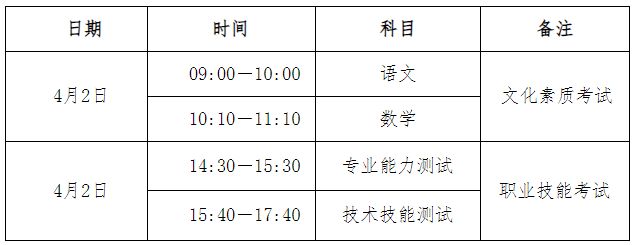 2024河北高职单招准考证打印时间 什么时候开始 2024河北高职单招准考证打印时间 什么时候开始