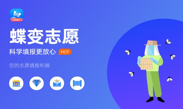 2024年菏泽学院单招综评招生简章 2024年菏泽学院单招综评招生简章