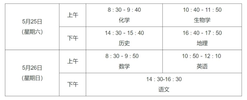 江西2024上半年高中学业水平合格性考试安排 哪天考试 江西2024上半年高中学业水平合格性考试安排 哪天考试