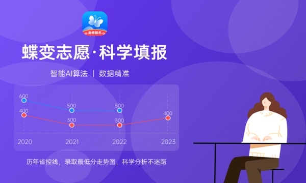 2024高考400分左右成绩能上哪所学校 考什么比较好 2024高考400分左右成绩能上哪所学校 考什么比较好