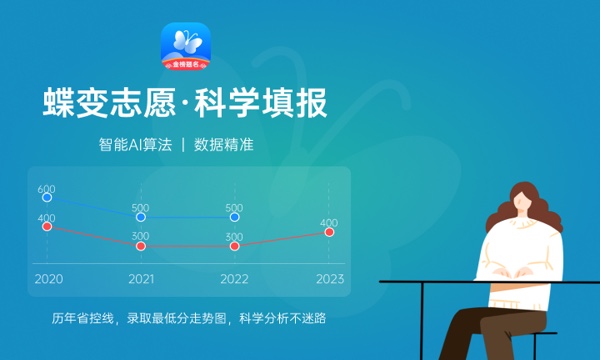 漳州城市职业学院好不好 口碑怎么样 漳州城市职业学院好不好 口碑怎么样